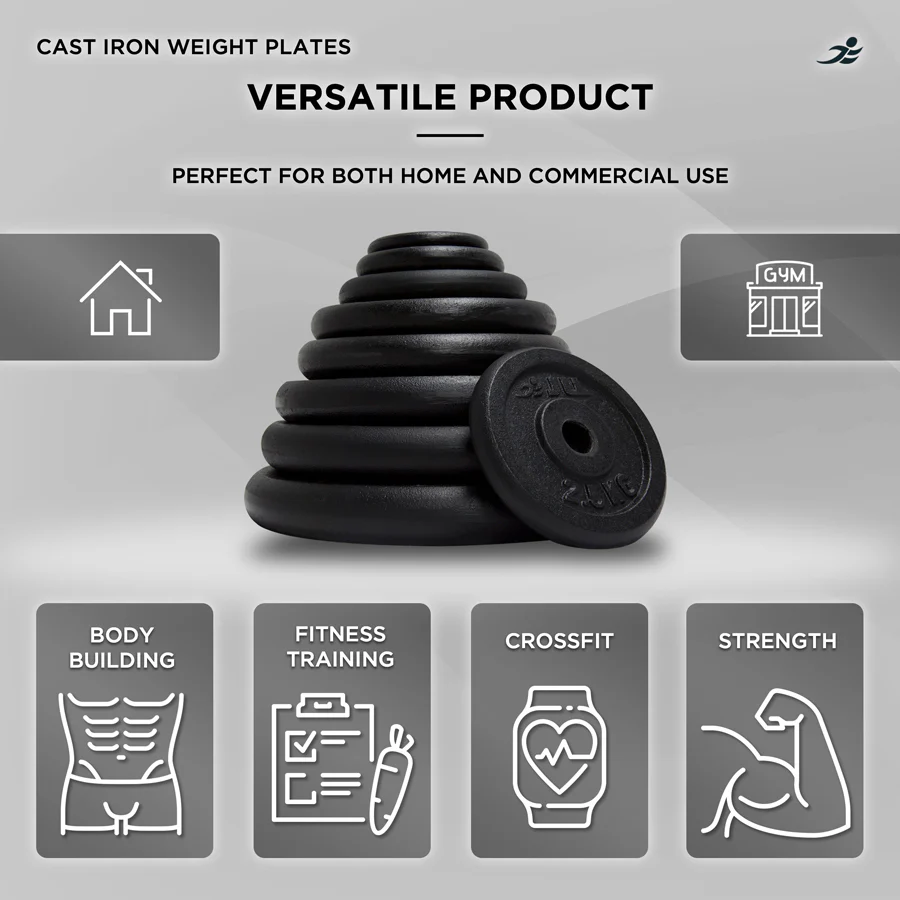 Cast Iron Weight Plates - Image 6